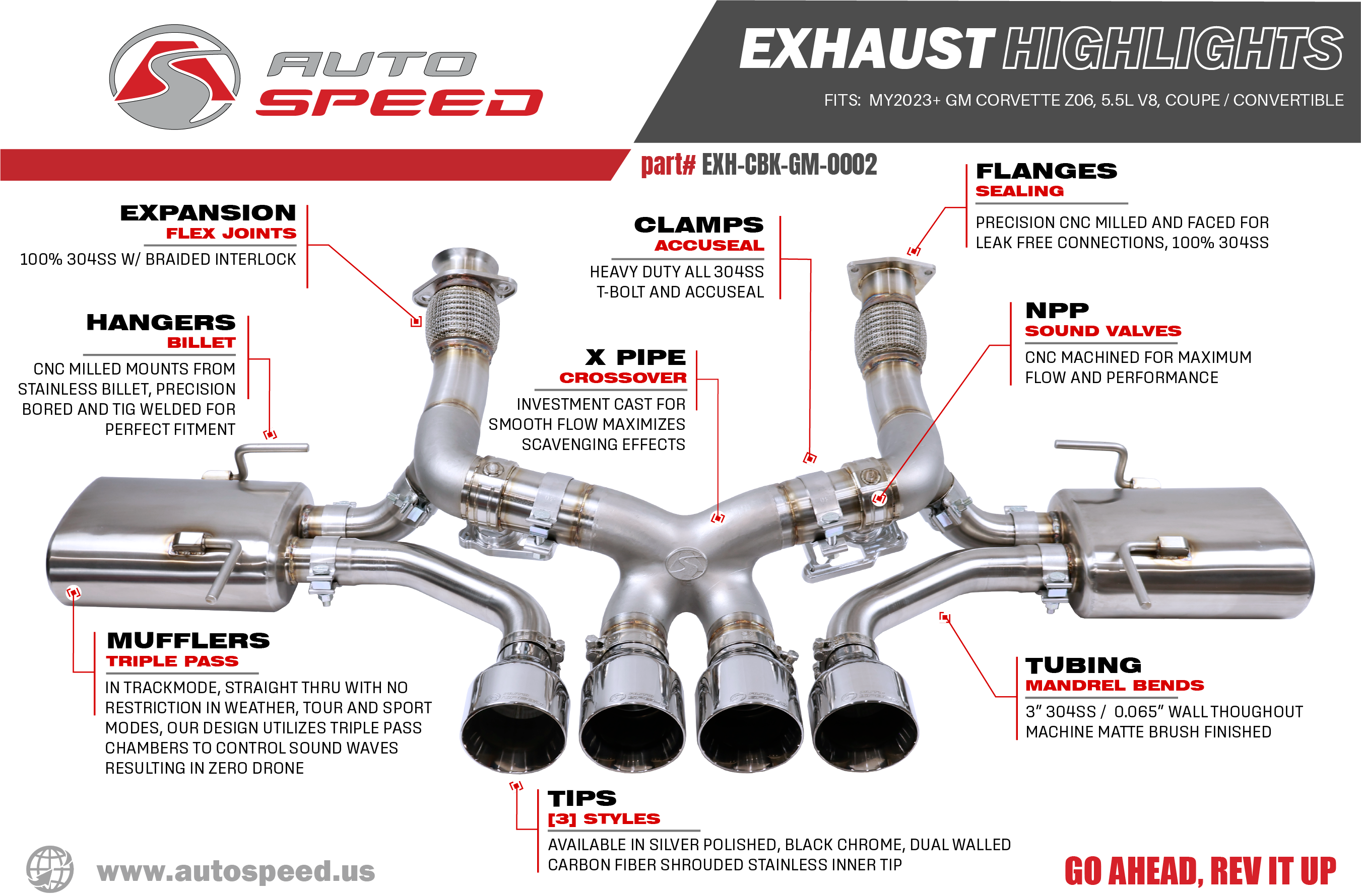 AutoSpeed C8 Corvette Cat-Back Performance Exhaust Overview
