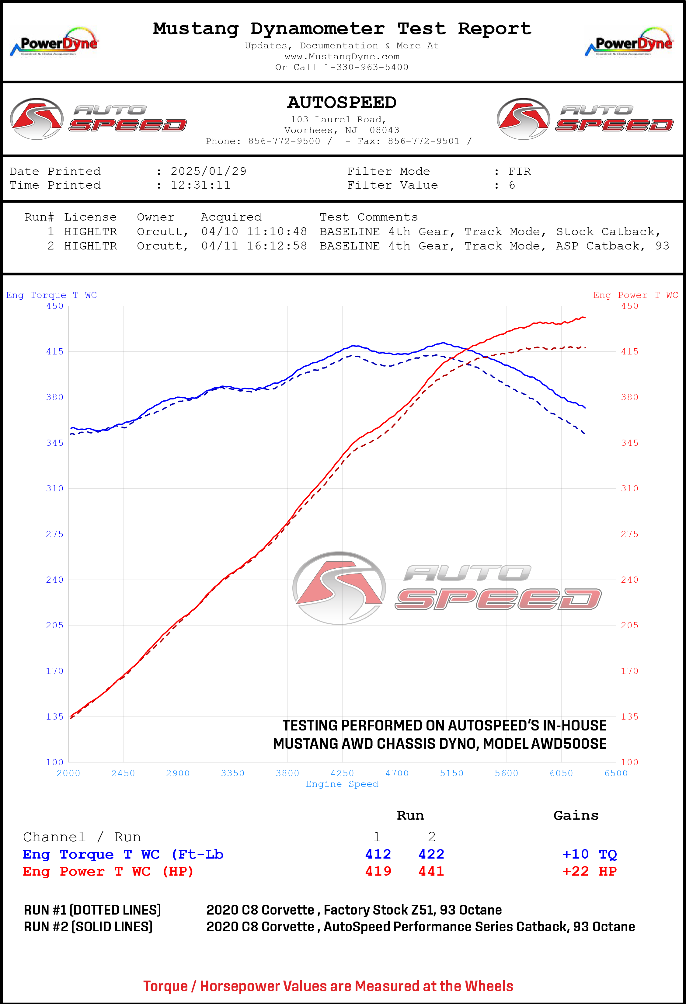 AutoSpeed 2020 C8 Corvette , AutoSpeed Performance Series Catback, 93 Octane
