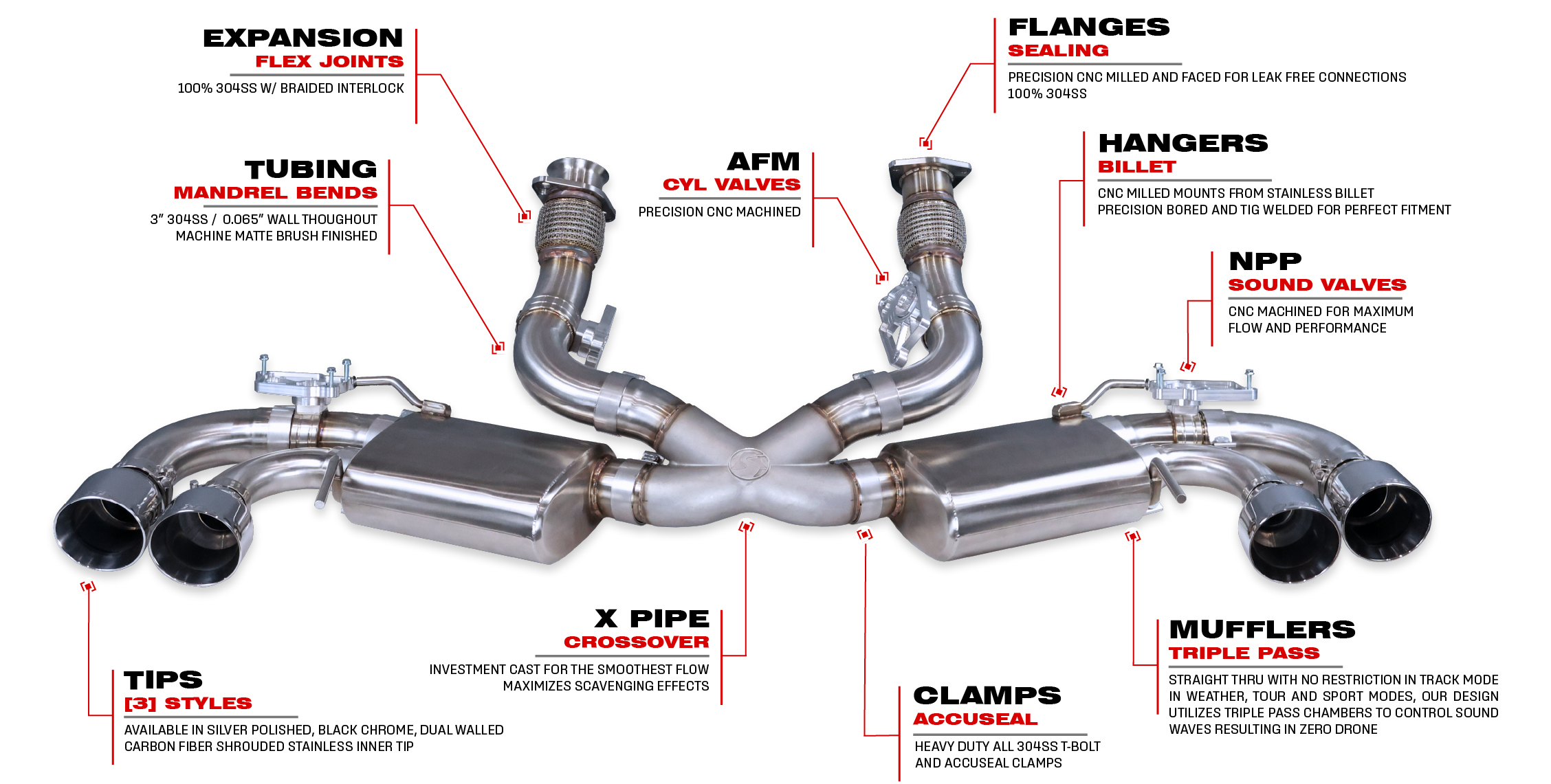 AutoSpeed C8 Corvette Cat-Back Performance Exhaust Overview